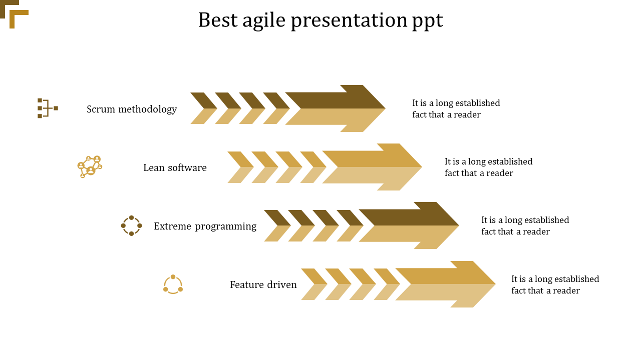 Leave an Everlasting Agile PowerPoint Template Slides